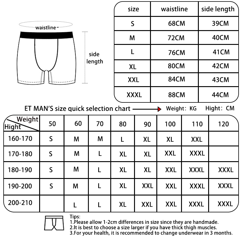 ETHIKA เซ็กซี่ tоy บุรุษกางเกง - Boxer Brief Pack Cotton บทวิจารณ์และราคา